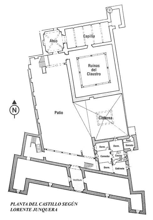 PLANTA DE LAS EXCAVACIONES DEL CASTILLO